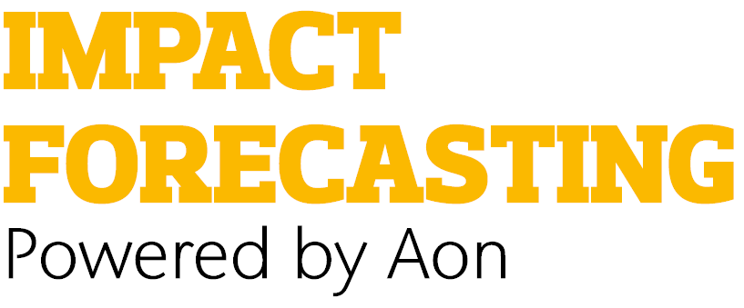 Impact Forecasting